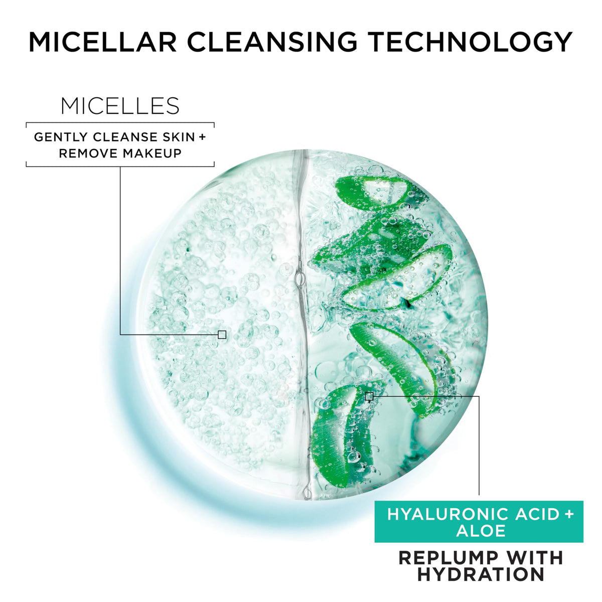 Garnier on reusable pad removing makeup for quick cleansing