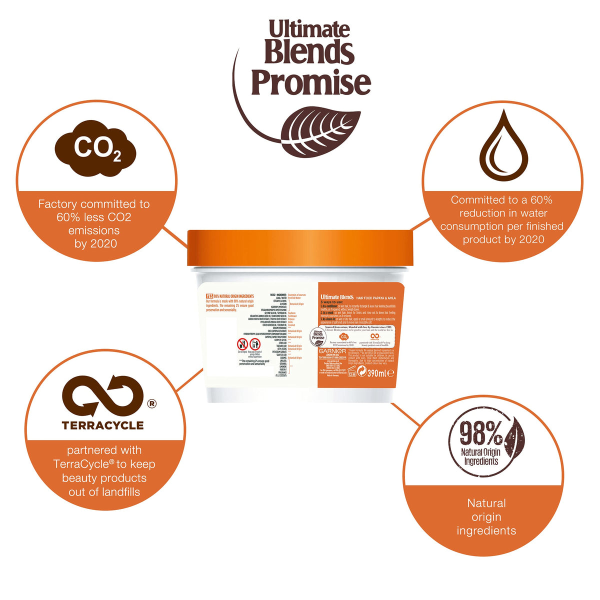 Garnier label close-up showing papaya and amla ingredients for transparency benefit