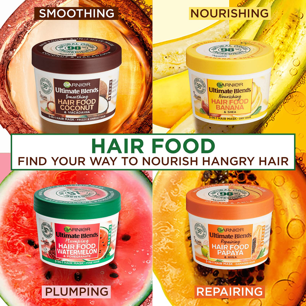 Garnier creamy papaya texture close-up for quick absorption benefit