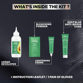 Garnier PL3 scale and coverage chart indicating one box covers short to medium hair