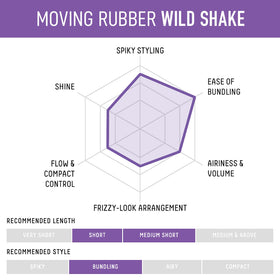 Gatsby label detail highlighting paraben-free claim and ingredient transparency benefit