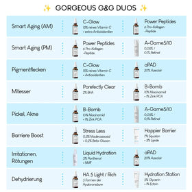 Geek & Gorgeous lifestyle shot of application outdoors for daily skincare routine