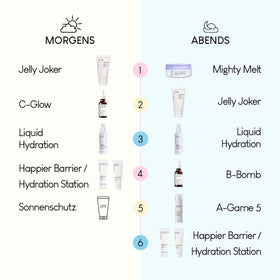 Geek & Gorgeous in bathroom setting illustrating nightly skincare routine