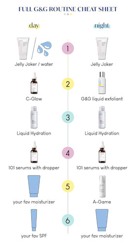 Geek & Gorgeous ingredients label close-up showing vitamin C and antioxidants clarity