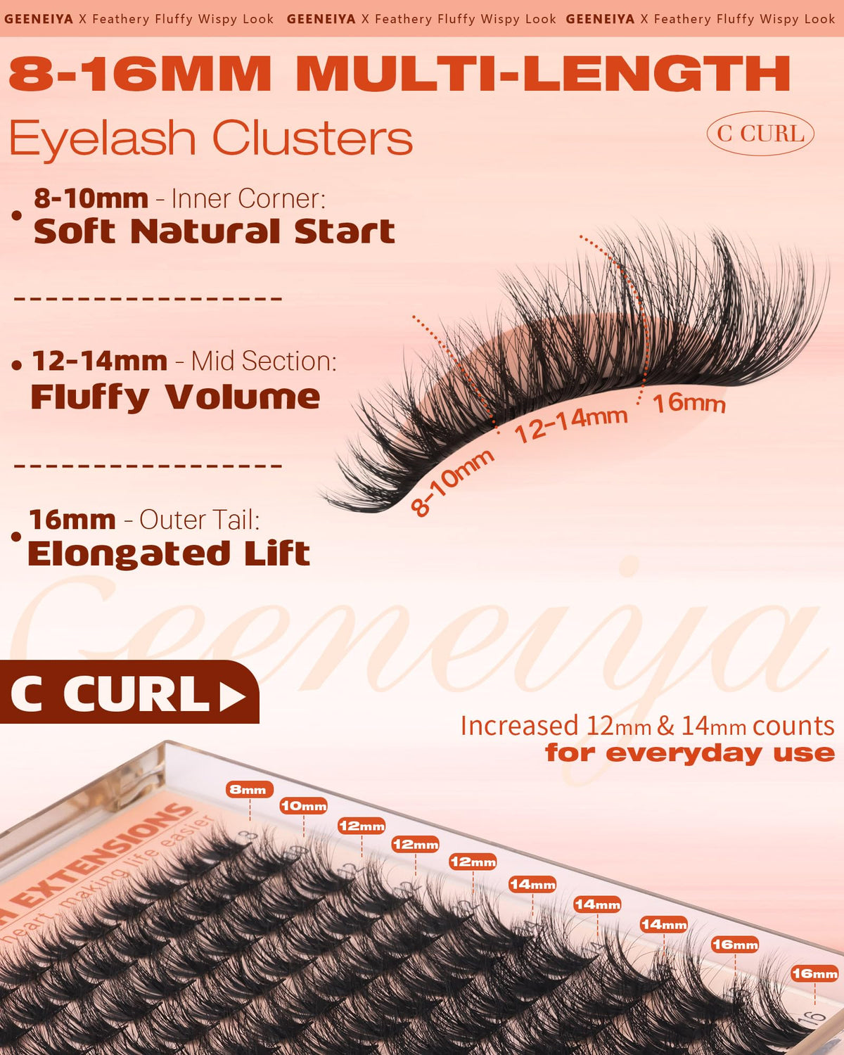 Geeneiya application in hand demonstrating easy DIY placement and control