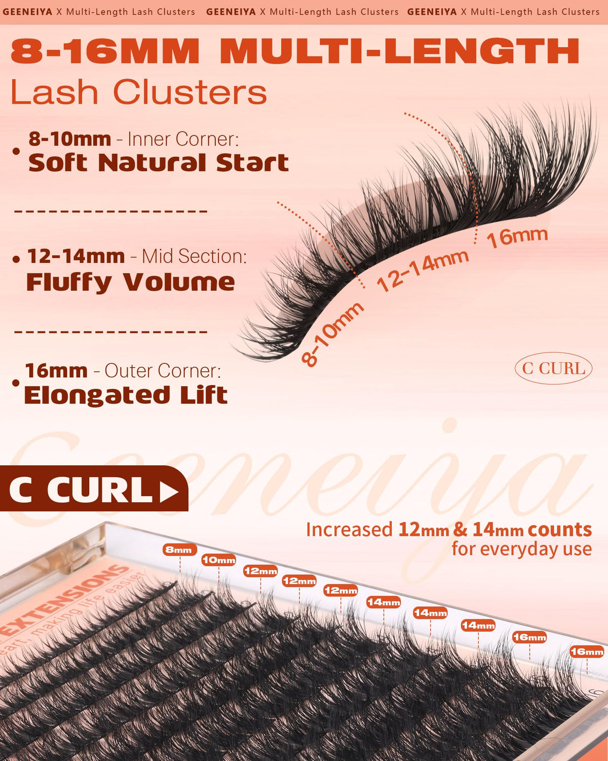 Geeneiya application photo demonstrating easy DIY salon-like results