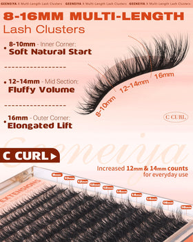 Geeneiya application photo demonstrating easy DIY salon-like results