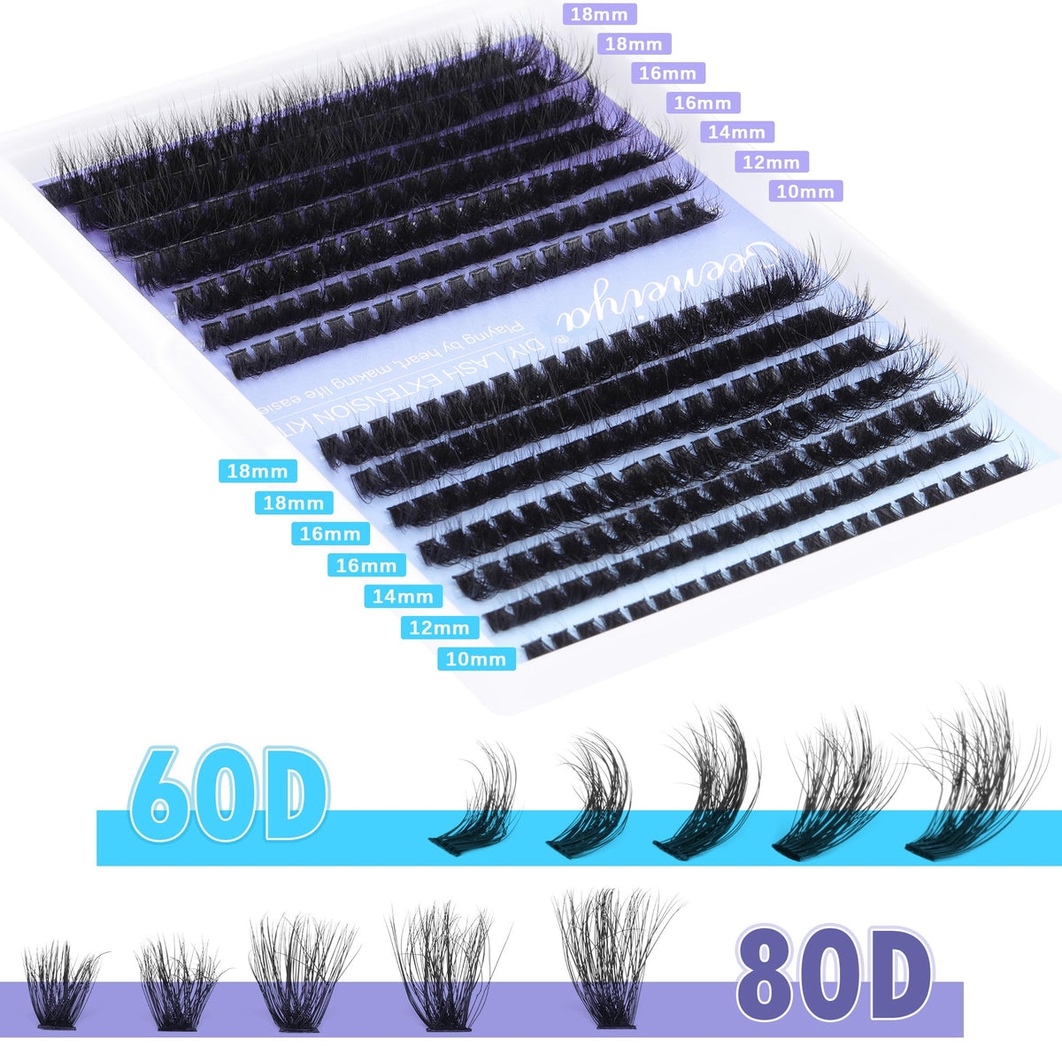 Geeneiya display of 10–18mm clusters demonstrating mixed lengths for layered volume