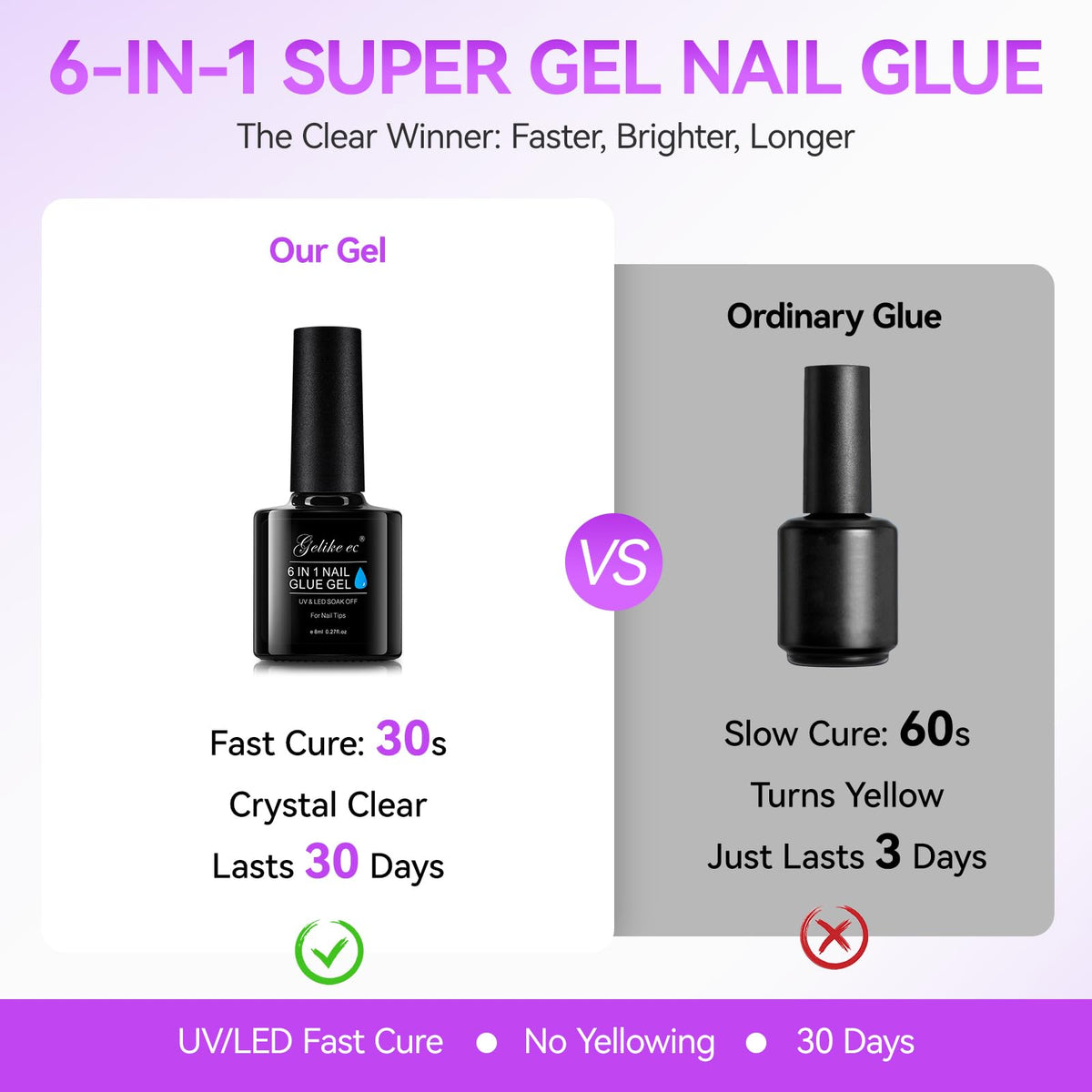 Gelike EC label close-up highlighting toxin-free ingredients and safety