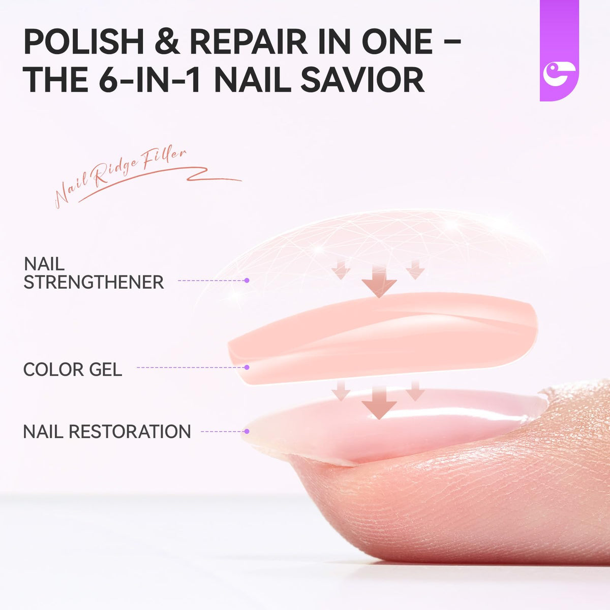 gelike ec being applied to fingernails for quick natural-strength results
