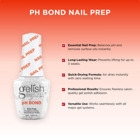 Gelish MINI pH Bond brush detail demonstrating precise application for prep