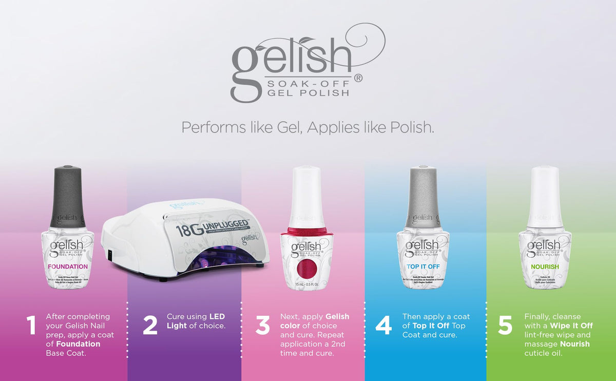 Gelish top it off bottle beside measuring scale showing 0.5 oz quantity benefit