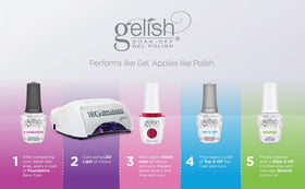 Gelish top it off bottle beside measuring scale showing 0.5 oz quantity benefit