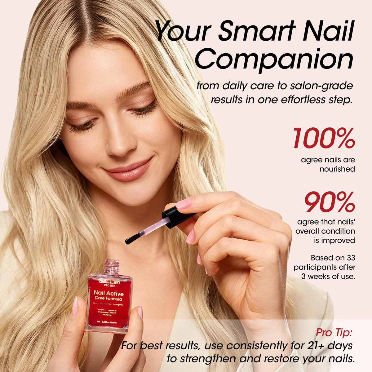 GELLEN application on fingers highlighting fast-dry and instant smoothing benefit