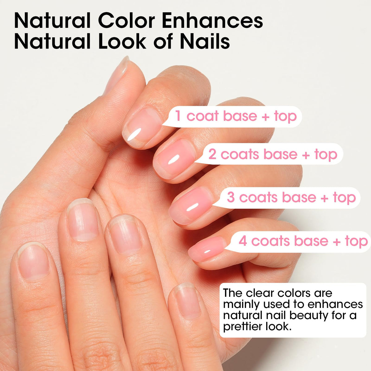 GELLEN before and after nails showing strengthened tips and reduced ridges benefit