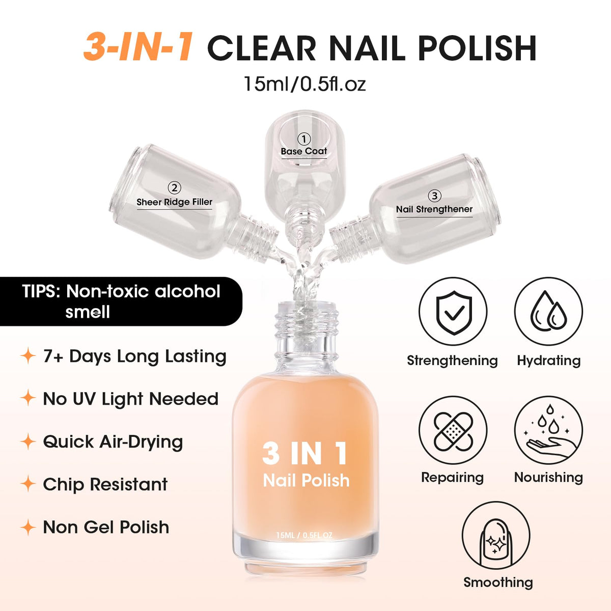GELLEN brush and cap detail demonstrating easy, even application