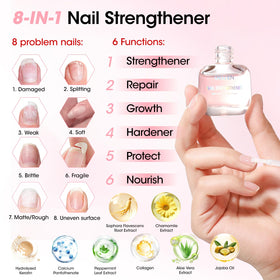 GELLEN cuticle tools arrangement for precise grooming benefit