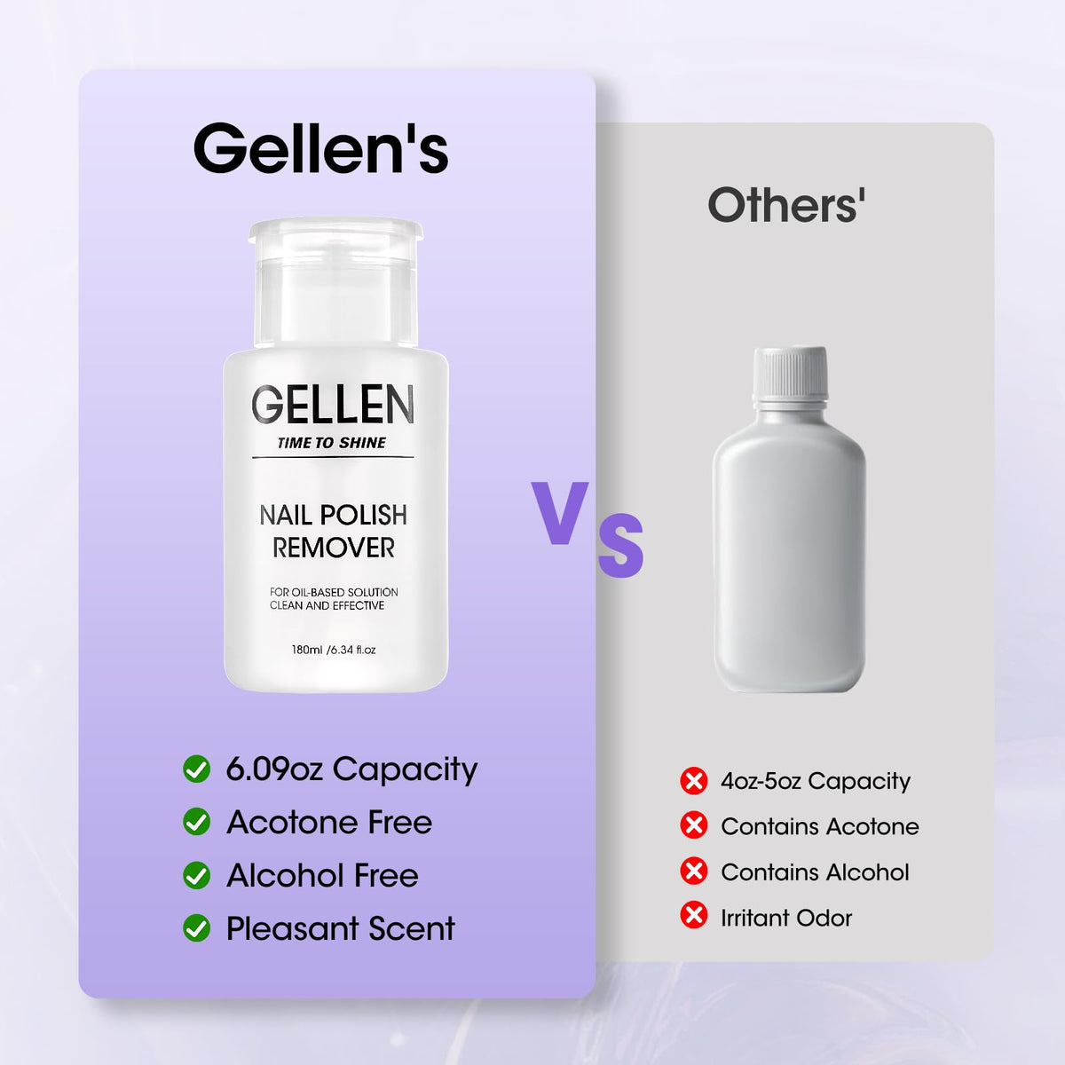 GELLEN label and ingredients panel highlighting non-acetone formula
