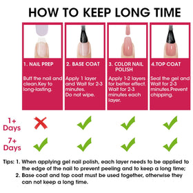 GELLEN label close-up showing 10-free, vegan, cruelty-free formulation benefit