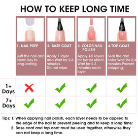 GELLEN lifestyle desk scene showing quick-dry polish for at-home use