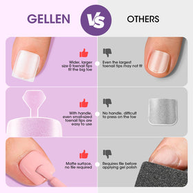 GELLEN mini handle detail enabling precise toe tip placement
