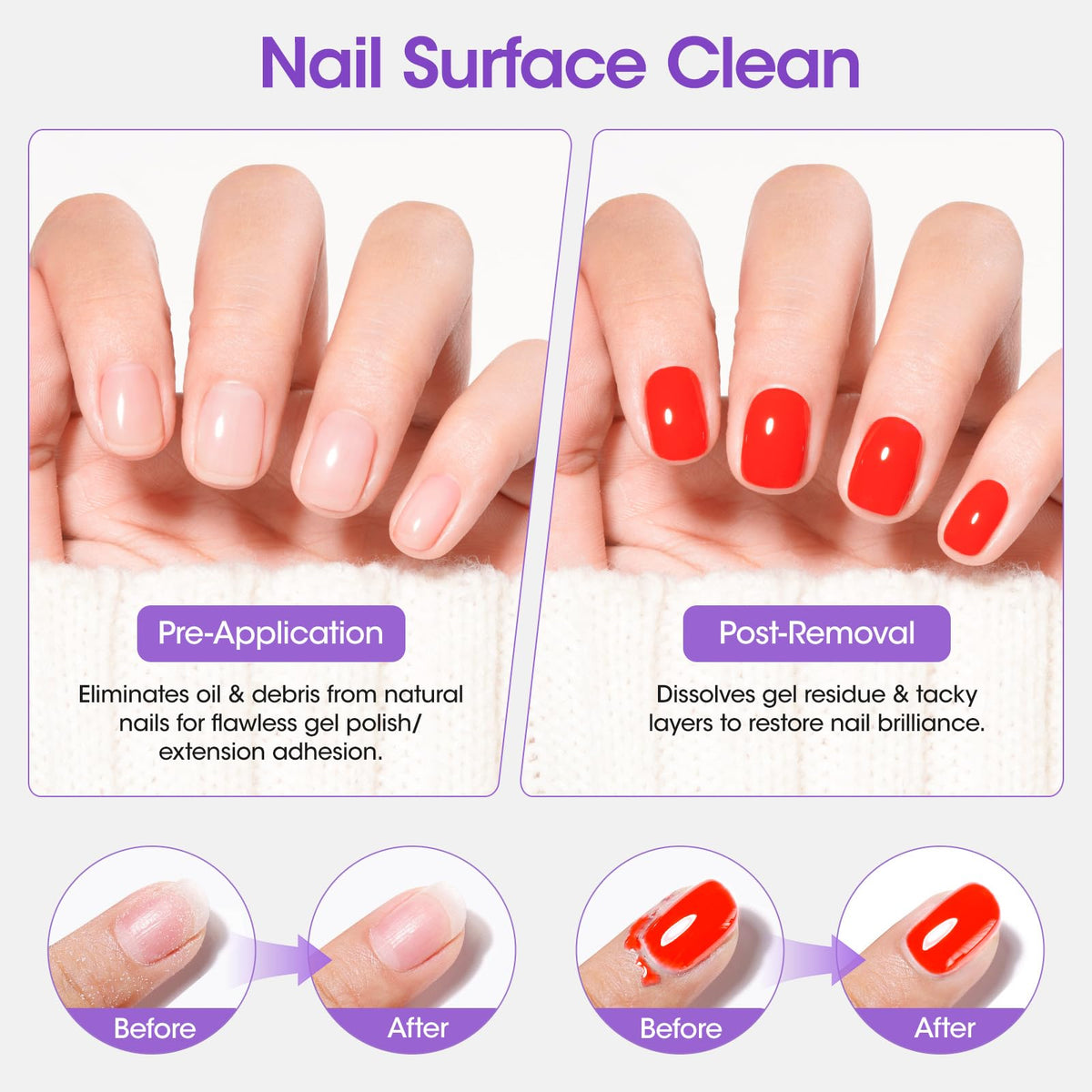 GELLEN post-cure wipe producing high-gloss, mirror-like top coat shine