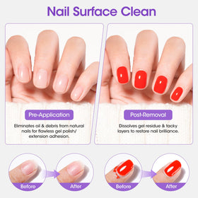 GELLEN post-cure wipe producing high-gloss, mirror-like top coat shine