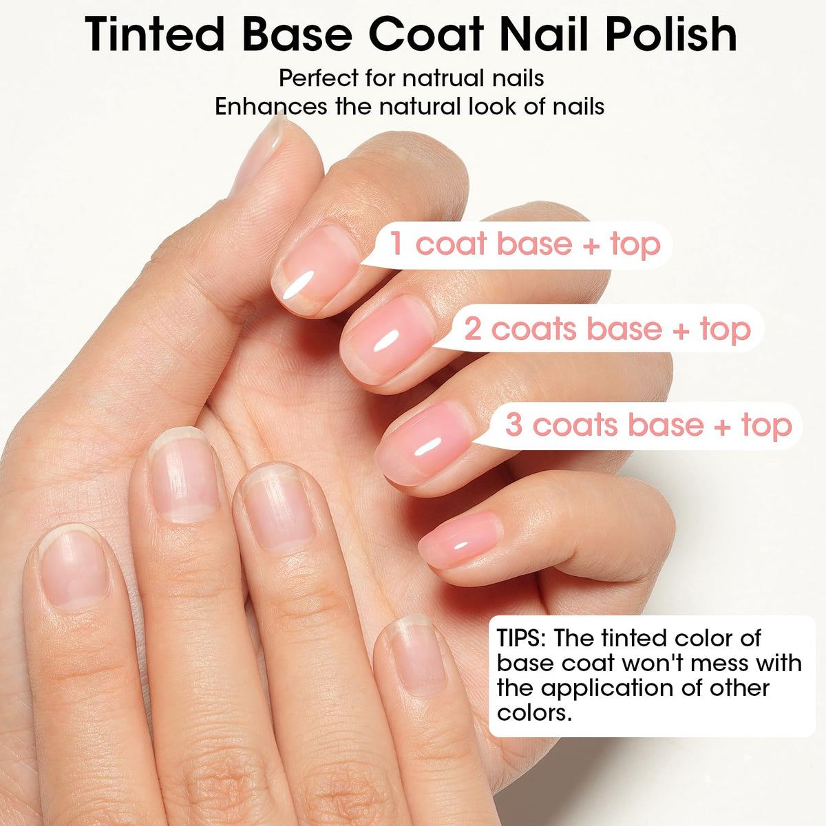 GELLEN before and after ridge filling demonstrating smoother nail surface