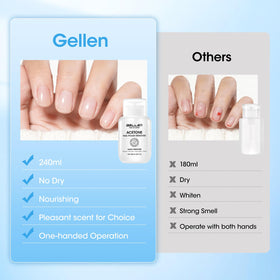 GELLEN size scale comparison showing 8 fl oz value and long-lasting supply benefit