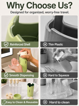 Generic brand pumping action dispensing lotion showing controlled delivery
