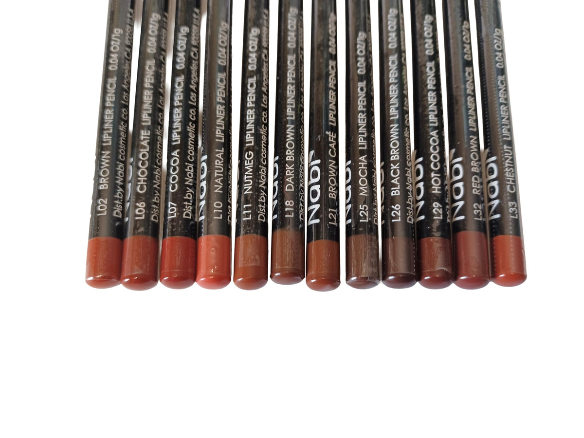 Generic close-up of pencil tips displaying creamy texture and precise application