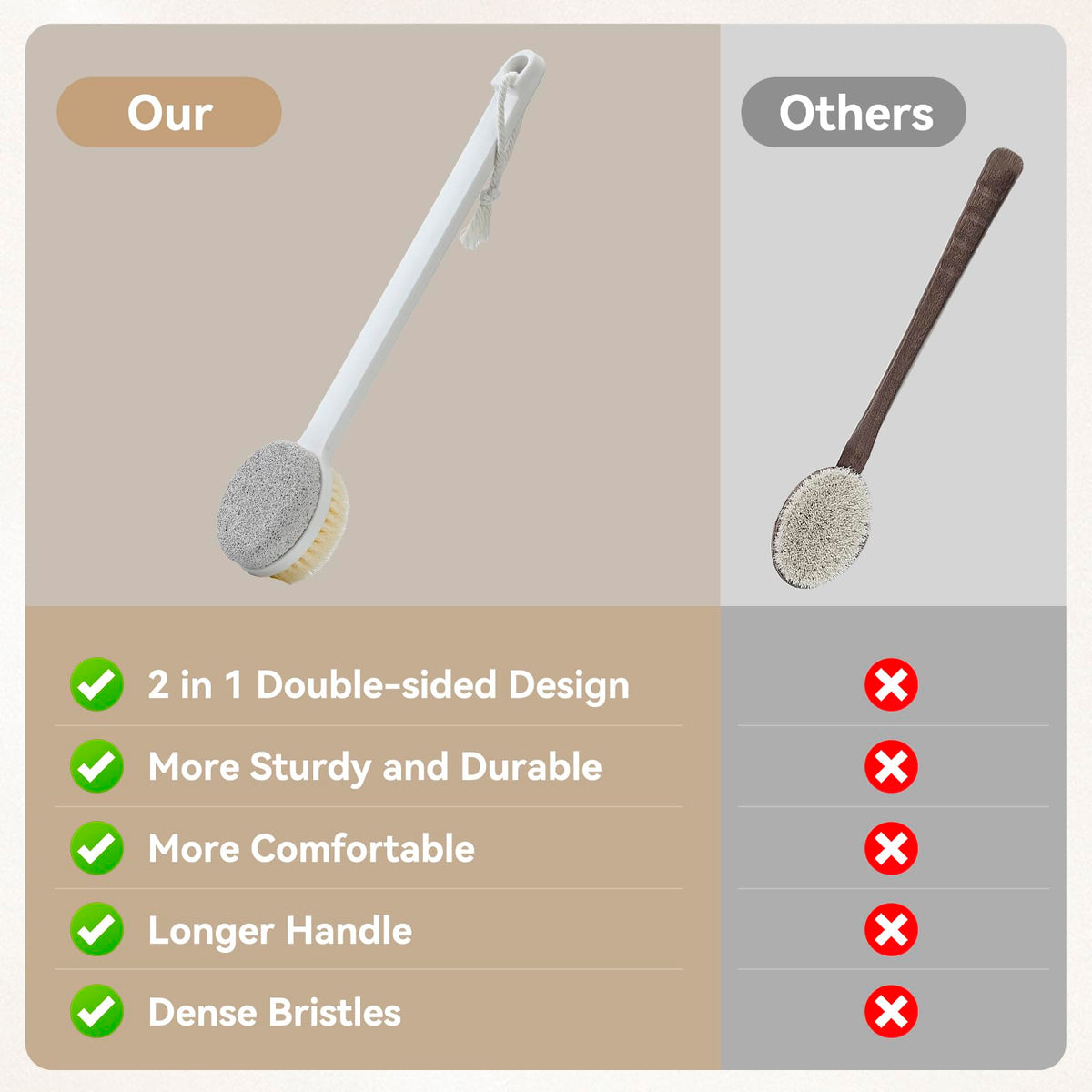 Generic in-shower use showing person reaching heel with scrubber for independence