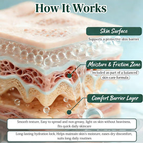 Generic cream dollop texture showing smooth absorbent finish and feel