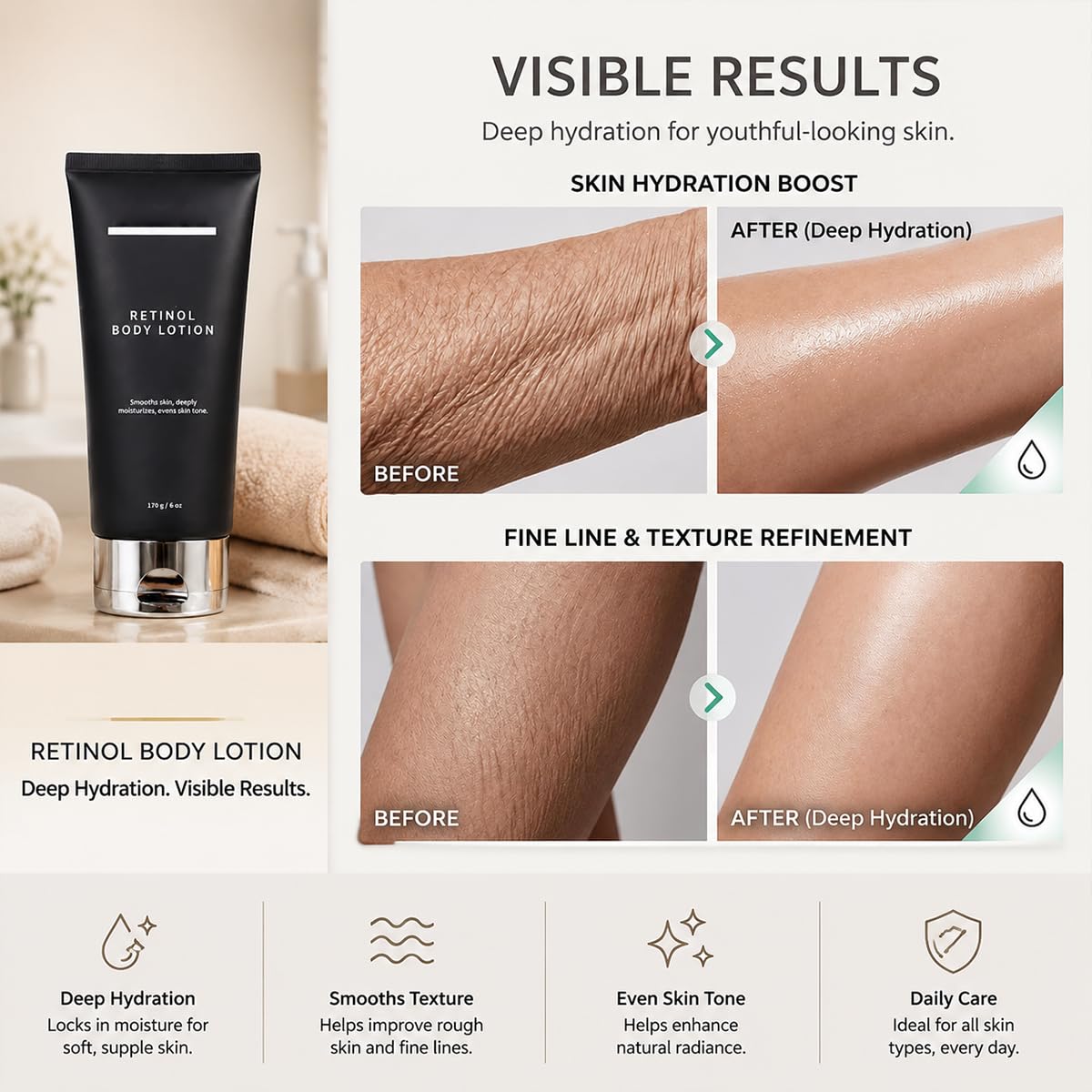 Generic retinol body lotion next to ruler for size and quantity reference