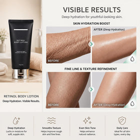 Generic retinol body lotion next to ruler for size and quantity reference