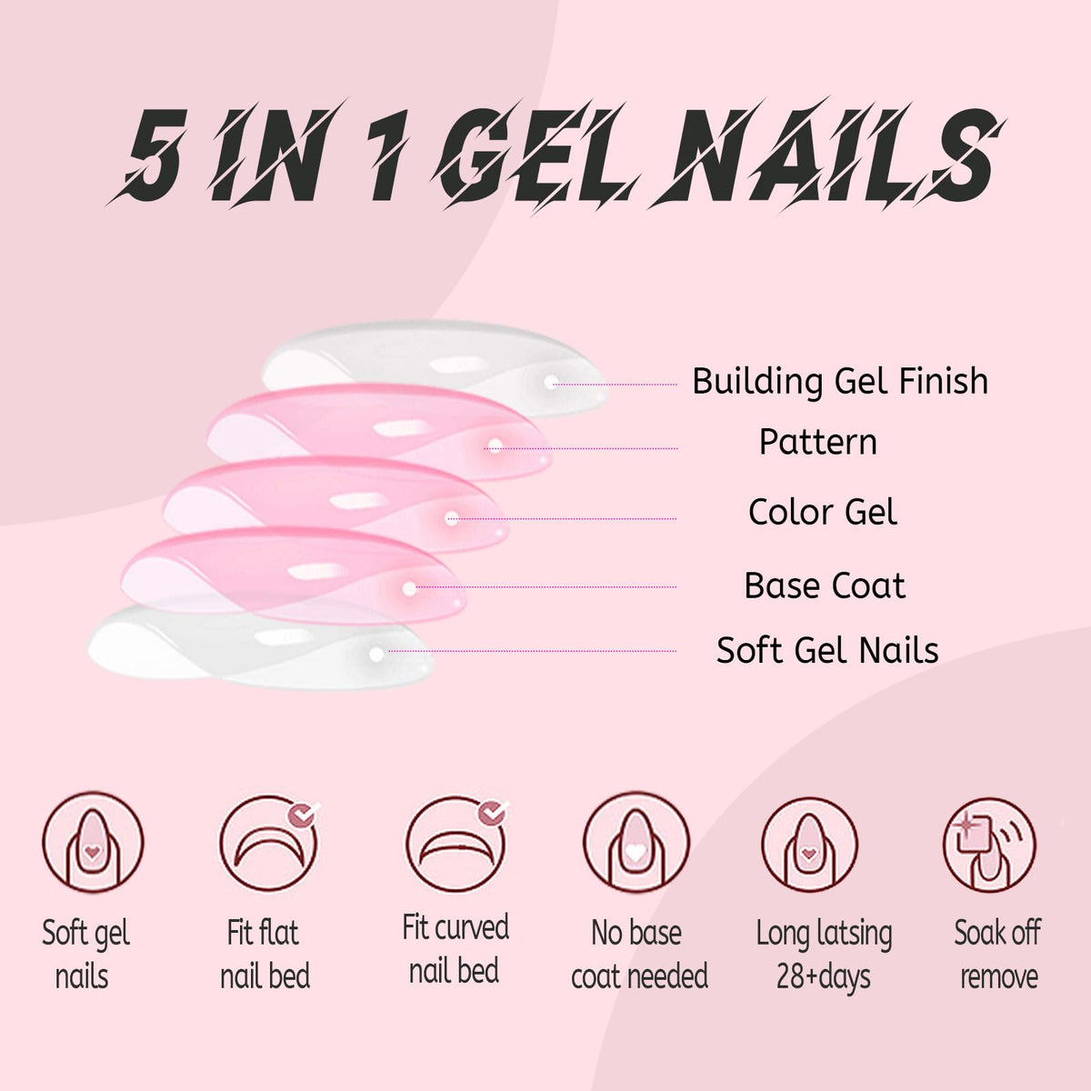 geyakal application held on a toe demonstrating quick glue-on use and secure fit