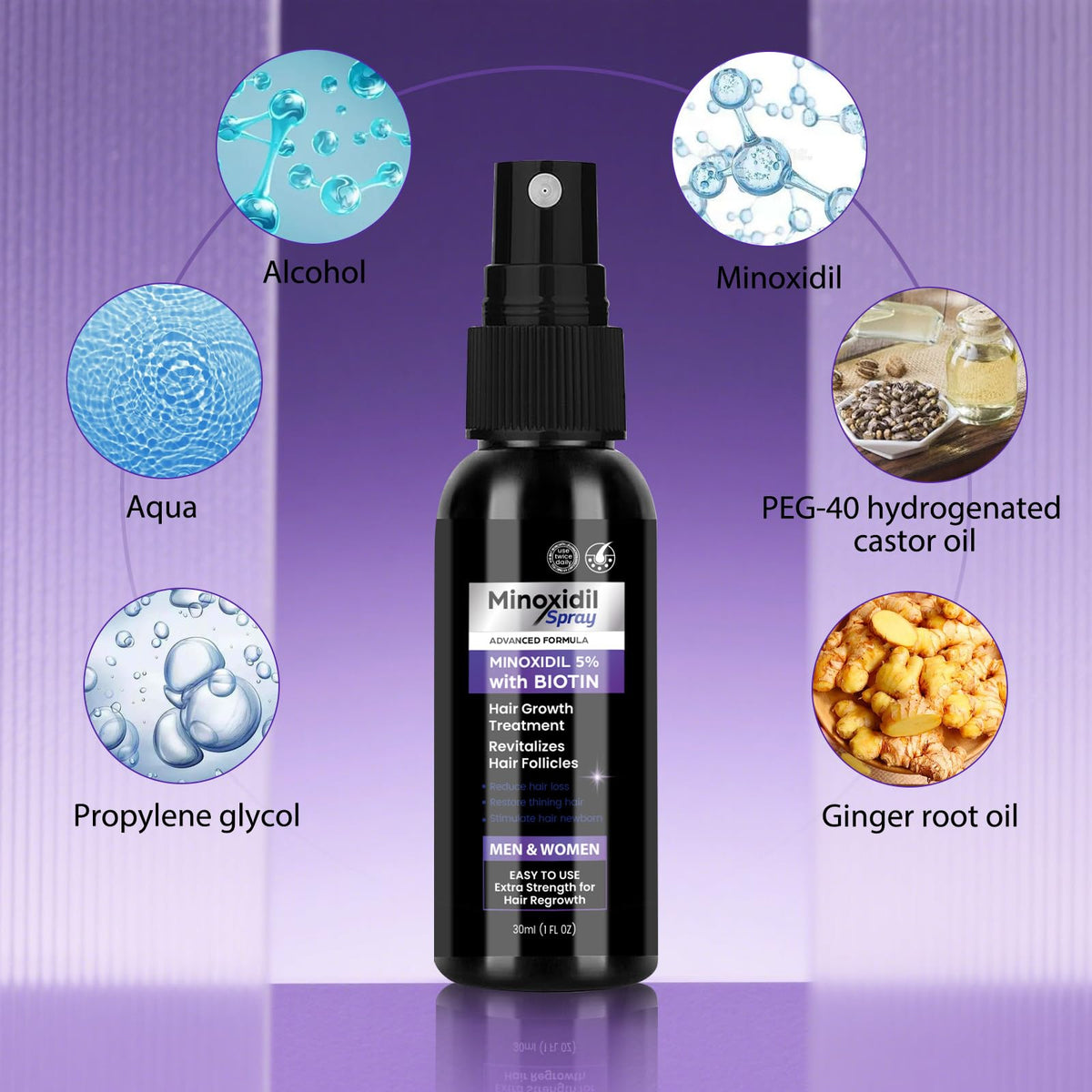 Geynaw spray nozzle close-up for precise scalp targeting and minimal mess