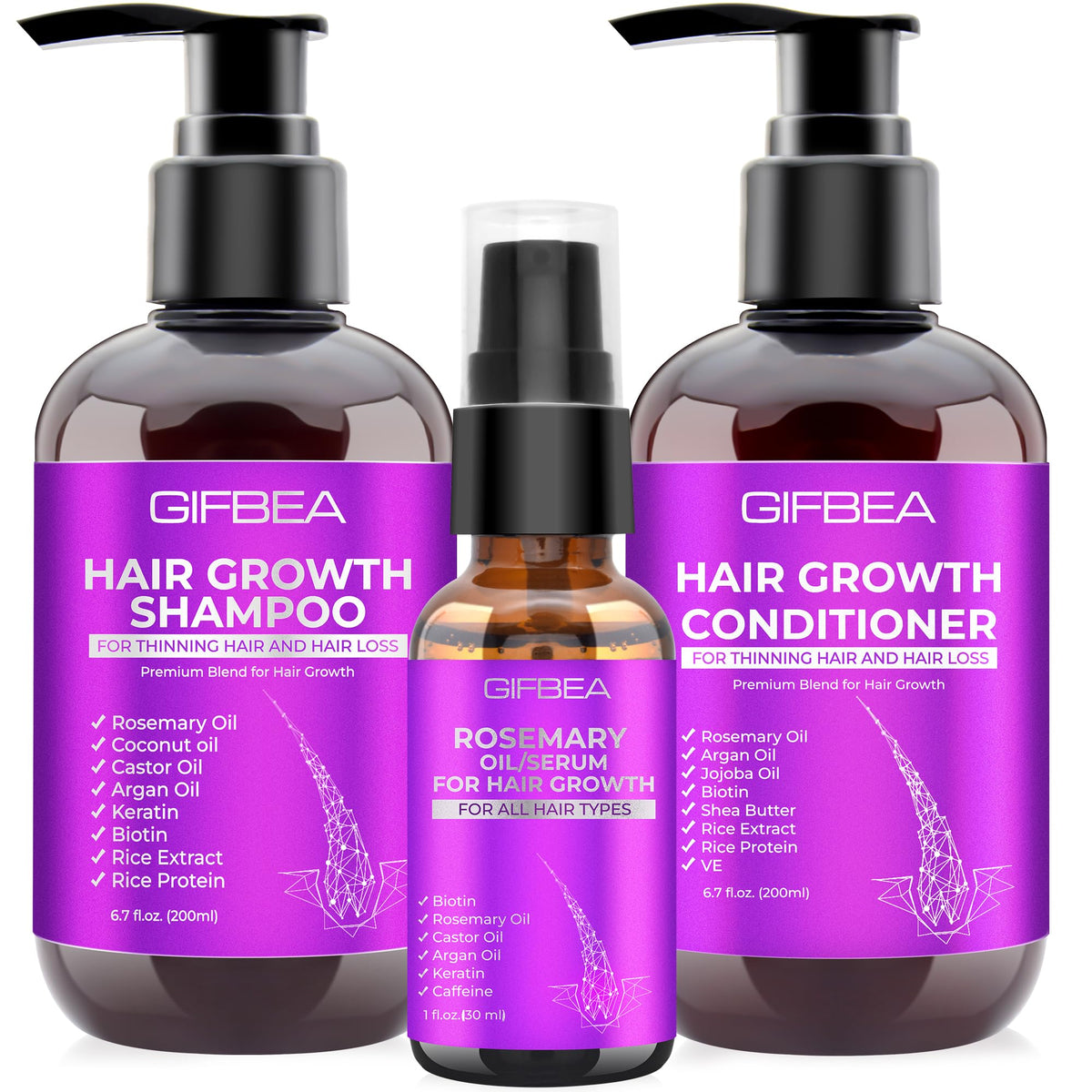 GIFBEA front packaging set shown for complete hair growth routine