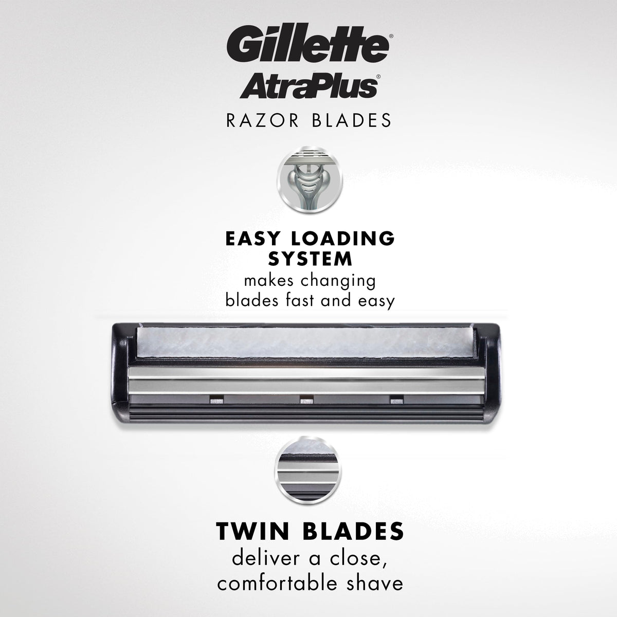 Gillette close-up of a single AtraPlus cartridge for easy loading