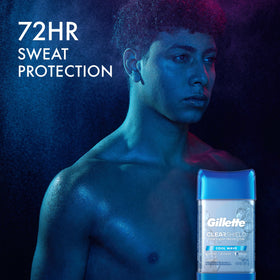 Gillette cap and dispenser view showing secure twist-up convenience