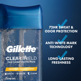 Gillette clear gel close texture revealing clear, smooth application benefit