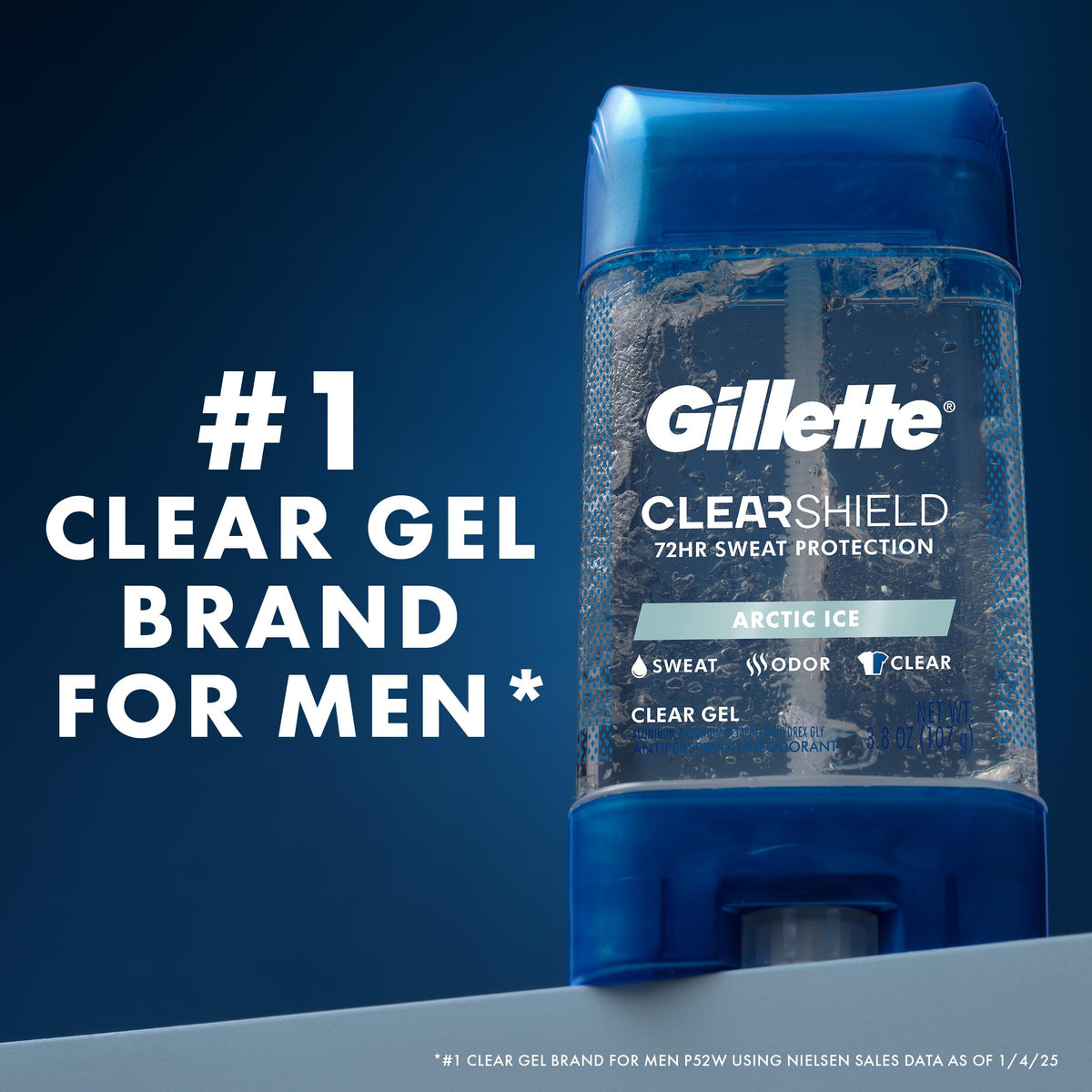 Gillette clear gel texture close-up highlighting clear non-staining formula