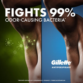 Gillette clear gel label close-up highlighting 72hr sweat protection