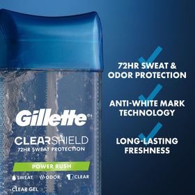 Gillette clear gel top cap and nozzle demonstrating easy access