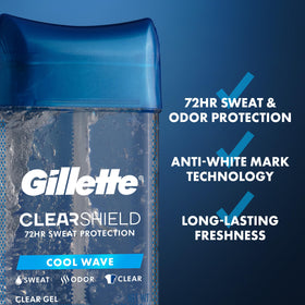 Gillette clear gel top cap detail for easy open and secure seal