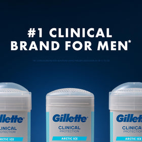 Gillette Clinical applied to underarm demonstrating sweat protection benefit