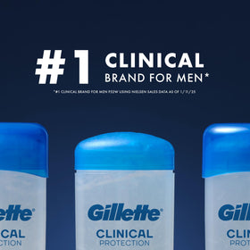 Gillette Clinical three-pack arrangement showing value and multi-pack convenience