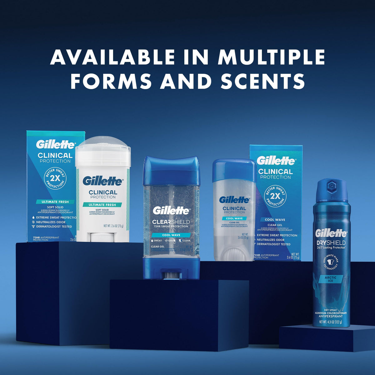 Gillette Clinical Cool Wave scent visual implying subtle, refreshing fragrance