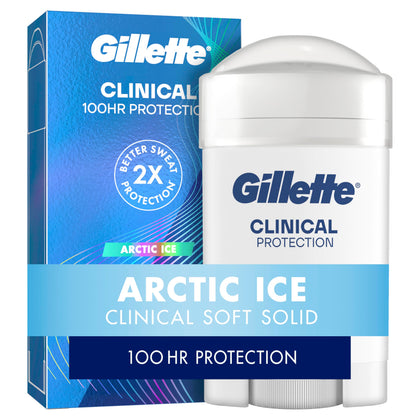 Gillette Clinical front packaging showing Arctic Ice and long-lasting protection benefit