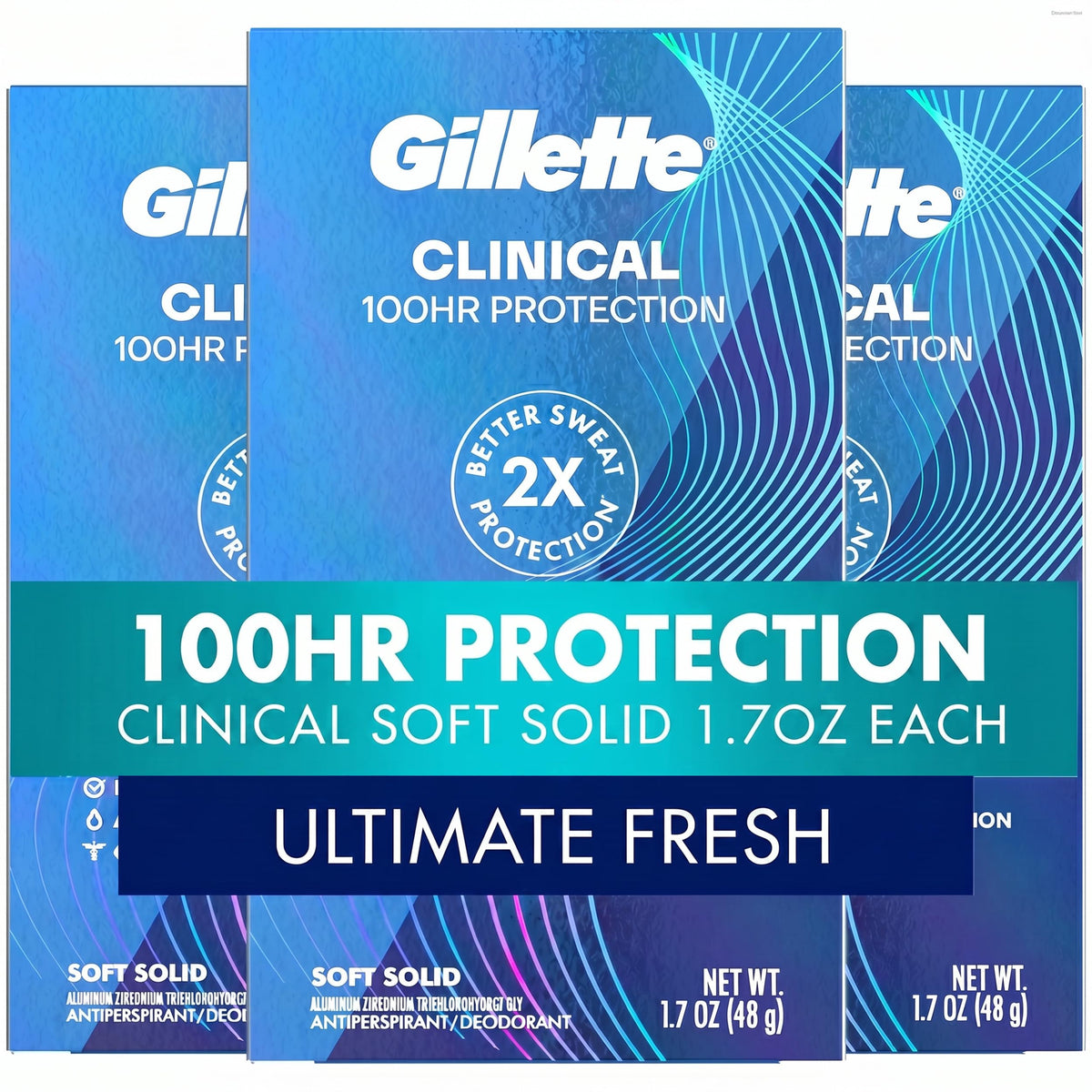 Gillette Clinical front packaging showing scent and pack benefit